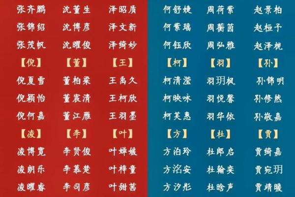兔年宝宝名字大全2023有寓意,兔年宝宝名字大全2023有寓意免费