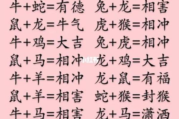 虎跟什么属相配 虎跟什么属相配对