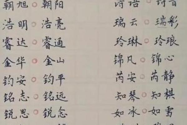 生辰八字查询取名免费,生辰八字姓名查询免费