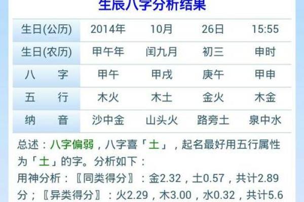 生辰八字查询取名免费,生辰八字姓名查询免费