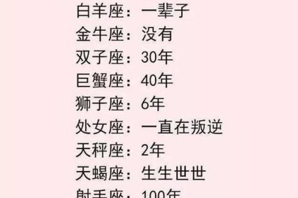 2月5号是什么星座 水瓶座男生什么性格