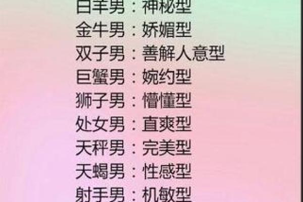 双子男射手女,双子男和射手女