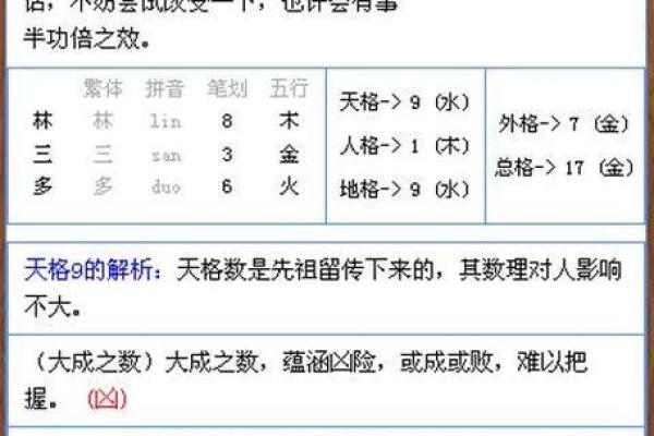 姓名测试免费测试打分,姓名测试免费测试打分老黄历