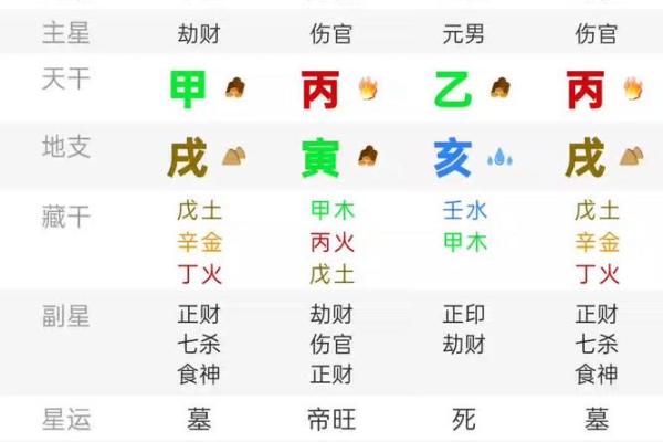 1990年生肖马姻缘,1990年生肖马的婚姻