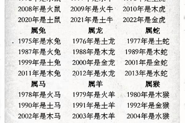 属鼠和属鸡的合不合 属鼠和属鸡的合不合财运