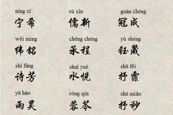 免费测最准姓名100分,起名网生辰八字取名字免费查询