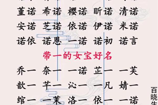 新生儿起名大全免费 新生儿起名大全免费取名2023好听的名字