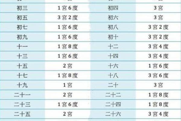 属猪的三合和六个合生肖是什么 属猪的和什么属相最配,相克相冲
