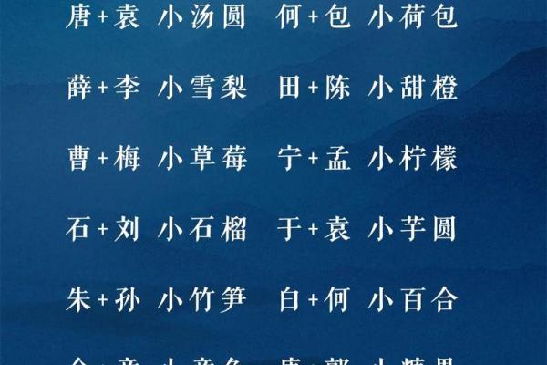 虎宝宝起小名男宝 虎宝宝起小名男宝还是女宝
