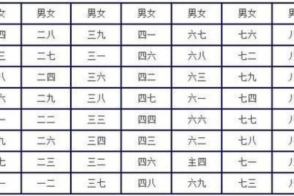 姓名测试打分周易免费,姓名测试打分周易免费算命