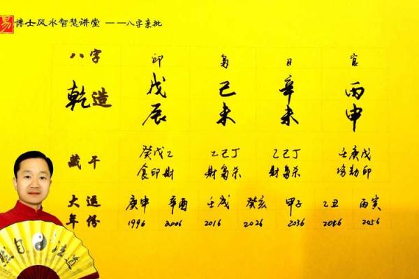 姓名测试打分周易免费,姓名测试打分周易免费算命