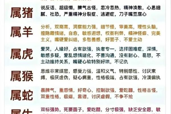 1998属什么生肖 今年多大了(1996属什么生肖 今年多大了)
