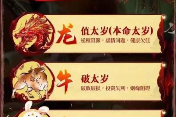 2025年太岁犯什么属相,2025年太岁犯什么属相有哪些忌讳