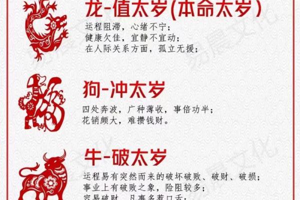 2025年太岁犯什么属相,2025年太岁犯什么属相有哪些忌讳