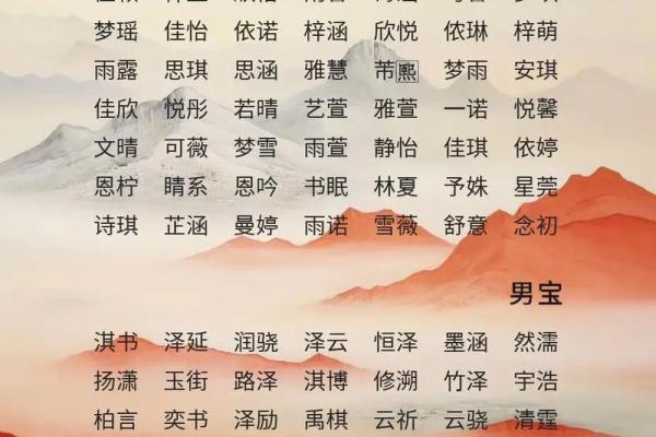 宝宝起名网,宝宝起名网免费取名打分测试