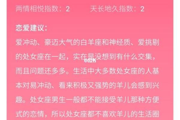 白羊和双子配对指数,白羊女和白羊男配对指数