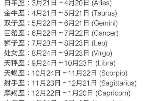 5月21日到底是金牛座还是双子座 5月21日是金牛还是双子星座