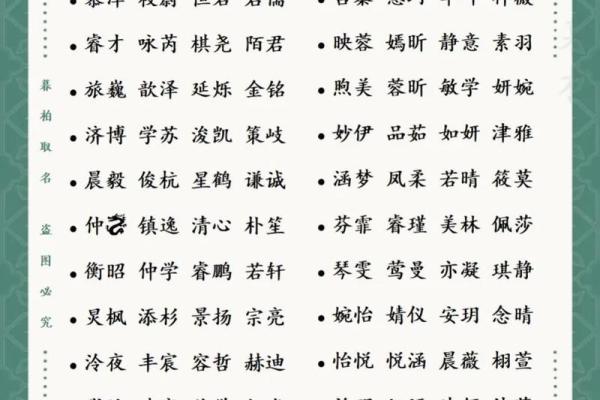 妈妈好孕姓名打分测试官网(姓名免费打分查询)