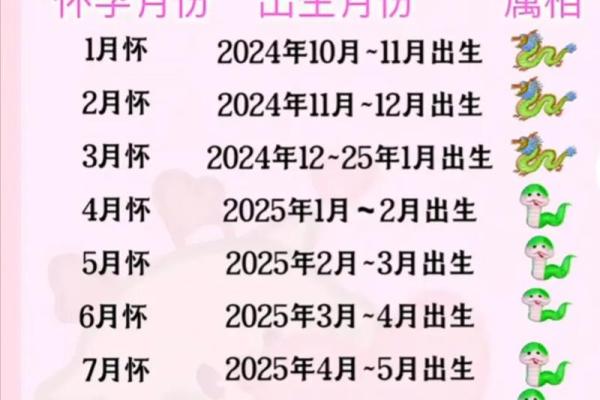 2025年阴历二月适合结婚的日子 2025年阴历二月适合结婚的日子是