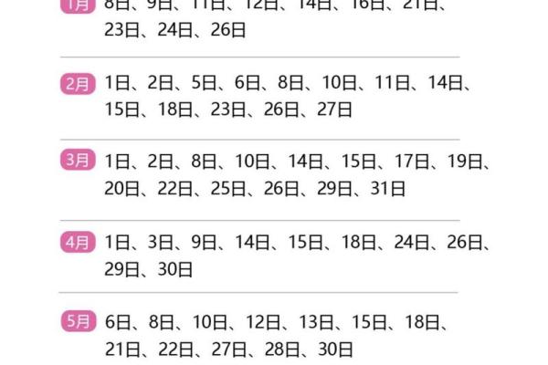 2025年5月结婚吉日一览表(2025年结婚黄道吉日)