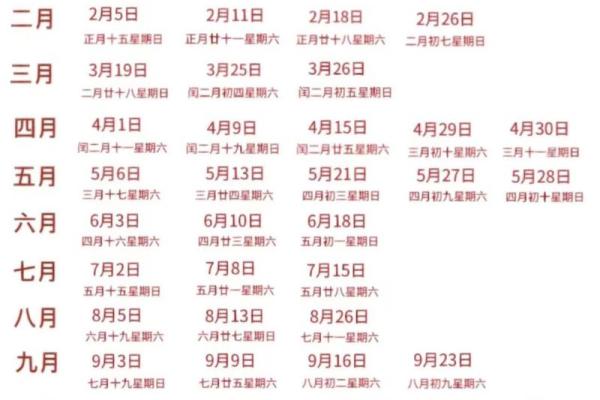 2025年10月黄道吉日一览表结婚(2025年10月黄道吉日一览表结婚日子)