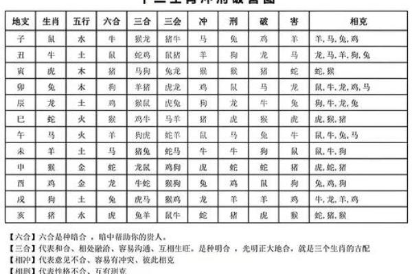 2025年四月份结婚黄道吉日(2025年结婚最好的日子)