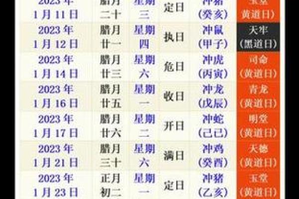 2025年农历十二月结婚吉日 2025年农历十二月结婚吉日有哪些
