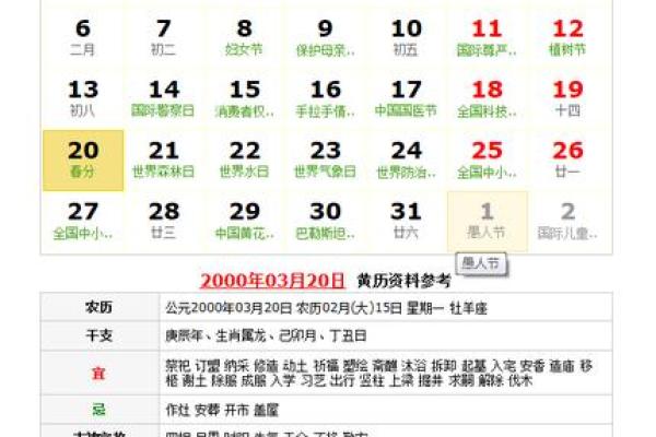 农历10月结婚吉日一览表 农历10月结婚吉日一览表图片