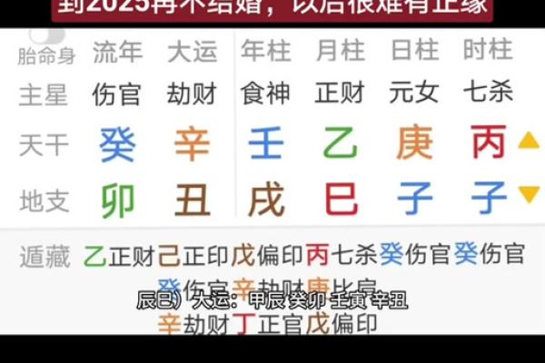 2025年十月结婚吉日(2025年十月结婚吉日查询)