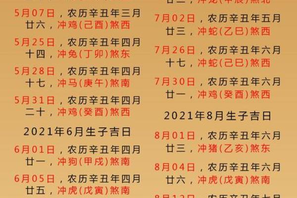 2025农历正月结婚吉日查询,二零二一年农历正月结婚黄道吉日