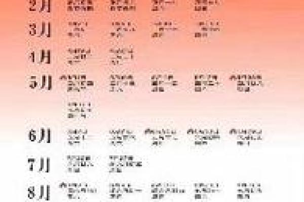 2025年2月结婚吉日大全黄历 2025年结婚日子