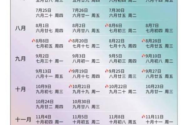2020年11月婚庆嫁娶吉日(2020年11月份婚嫁黄道吉日)