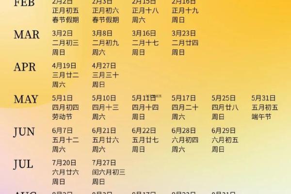 2025年1月结婚吉日(2025年1月结婚吉日表)