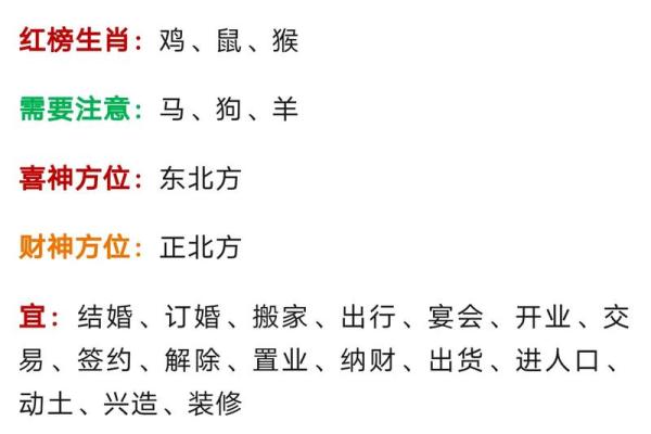 23年农历四月结婚吉日(2023年农历四月二十四是阳历多少号)