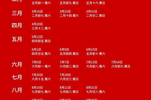 2025年5月结婚吉日一览 2025年适合结婚的日子一览表