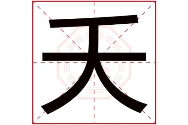 多字五行属什么，然字五行属什么