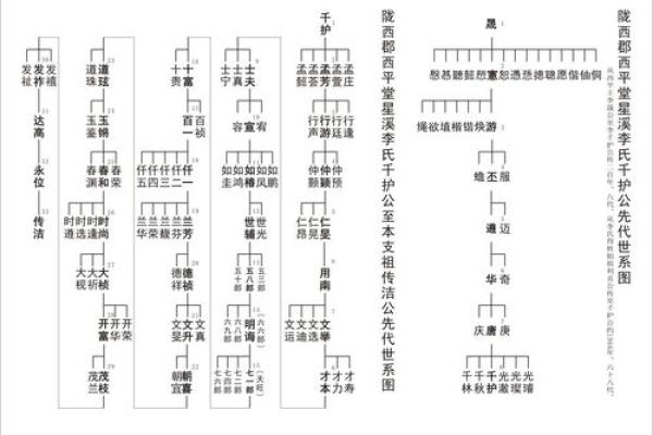 2025年立碑黄道吉日一览表，2o21年立碑好不好
