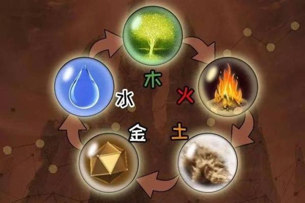 五行缺金怎样才能旺起来，五行缺金怎么补充