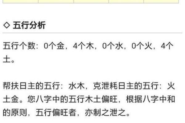 1988年五行属什么命，1988年五行属什么命五行缺什么