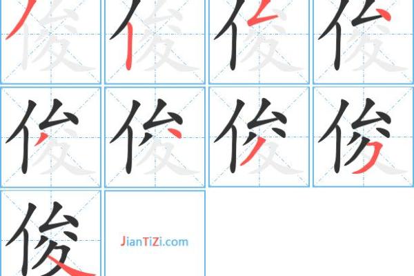 俊字五行属什么，奕字五行属什么