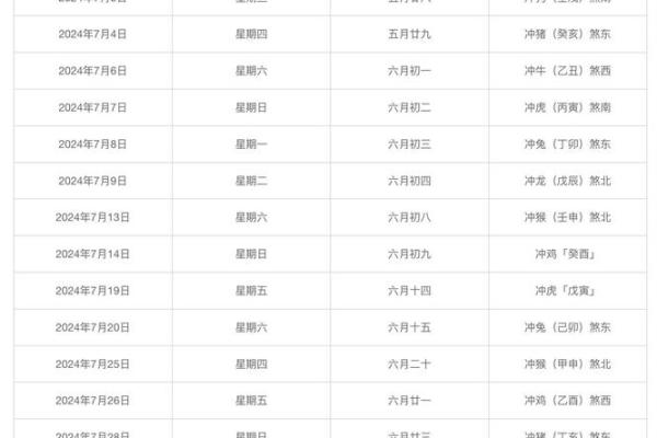 2025年四月份结婚黄道吉日，2025年四月份结婚吉日一览表