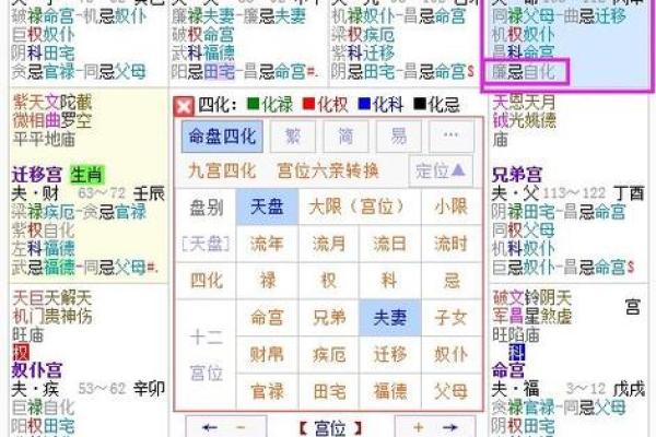紫微斗数夫妻宫，紫微斗数夫妻宫变动什么意思