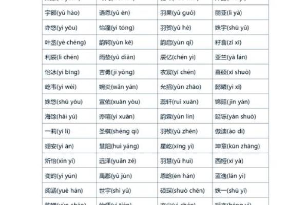 五行缺土最旺的字女孩，女孩子缺土高雅的字