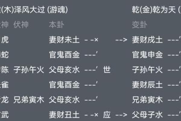 夫妻宫相刑是什么意思，婚姻宫被刑会发生什么