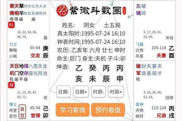 紫微斗数看正缘出现时间，紫微斗数怎么看正缘出现的时间