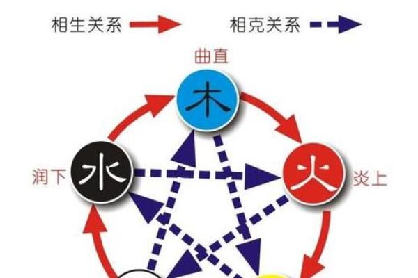 怎么查自己五行缺什么，五行查询软件哪个好