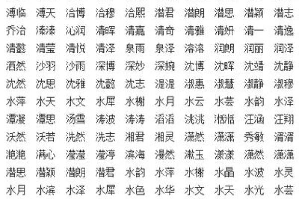 怎么查自己五行缺什么，五行查询软件哪个好