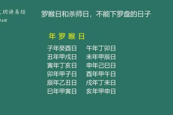 12月25日是什么日子，1860年12月25日是什么日子