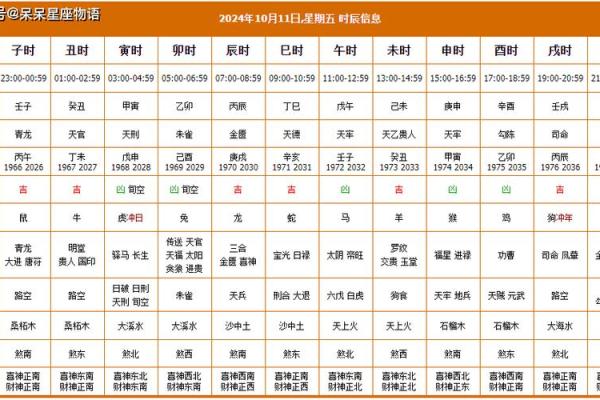 黄历吉日，黄历吉日2024一览表