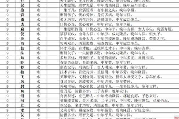 五行既含火又含土的名字，五行既含火又含土的名字姓罗